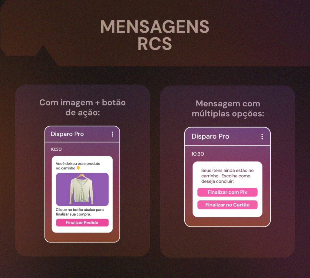 carrinho abandonado - rcs