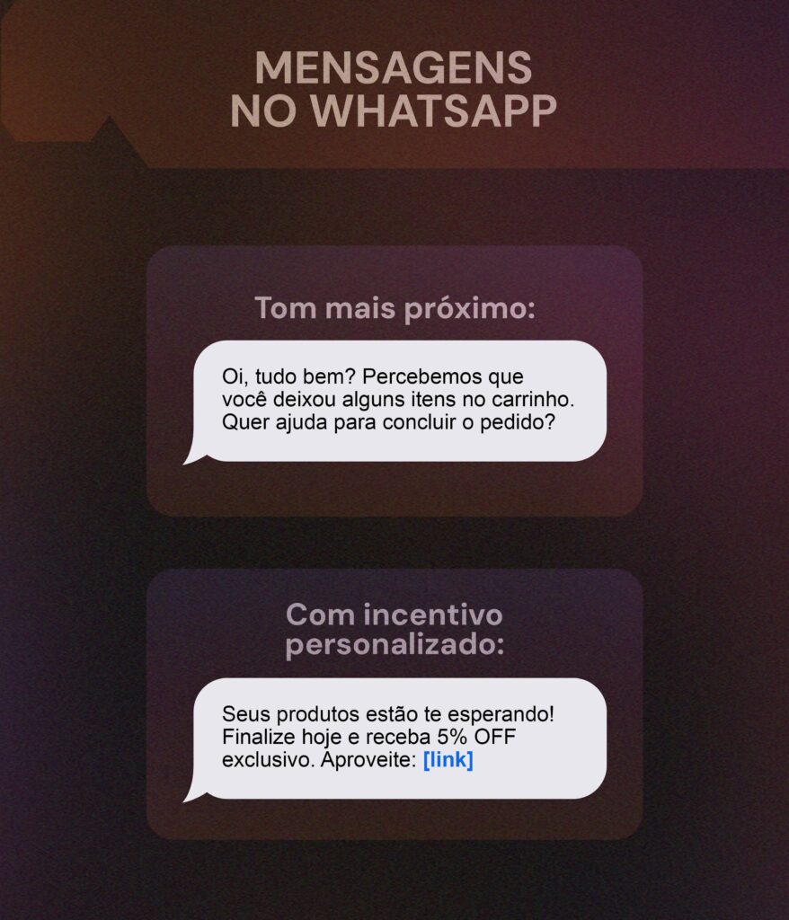 carrinho abandonado - whatsapp