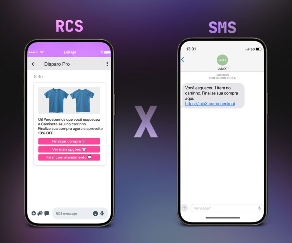 rcs para ecommerce - rcs vc sms