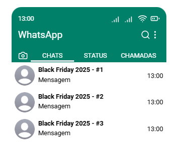 Gestão de Grupos: como configurar grupos e campanhas no WhatsApp 6 image 40